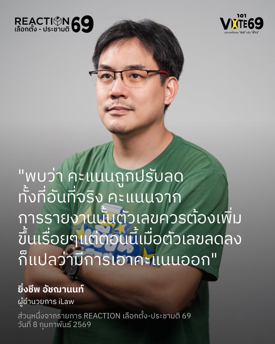 ::รายงานที่เห็นเป็นรายงานจากคะแนนพรรคสีน้ำเงินก่อน แต่ตัวเลขจากพรรคสีส้มยังไม่มา:: iLaw เผยข้อมูลที่แรก::

ยิ่งชีพ อัชฌานนท์ ผู้จัดการ iLaw โทรศัพท์สายตรงเข้ามายังรายการ ‘REACTION เลือกตั้ง-ประชามติ 69’ ของวันโอวัน เปิดเผยข้อมูลซึ่งยังไม่เคยเปิดเผยที่ไหน