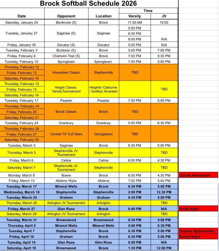 Alison Coleman 🐊 tweet media