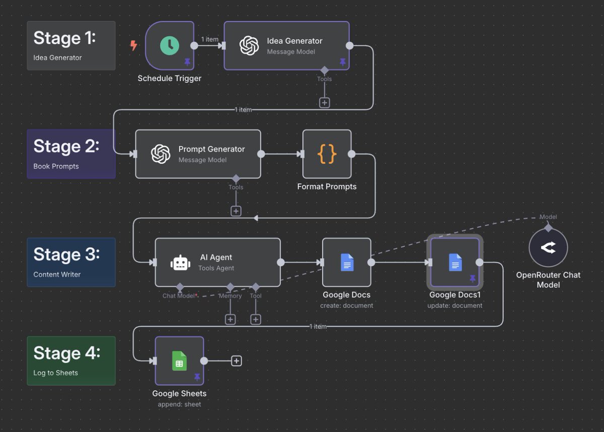 Maria Watson tweet media