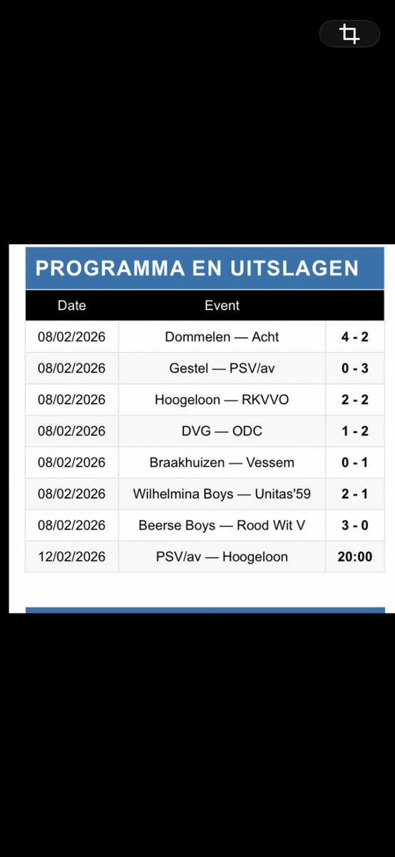 De uitslagen van vandaag in 3E