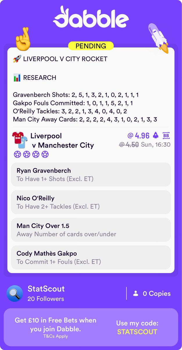 TheStatScout's tweet photo. 🚀 DABBLE ROCKET BET BUILDER

📊 Research: 

Ryan Gravenberch Shots: 2, 5, 1, 3, 2, 1, 0, 2, 1, 1, 1
Cody Gakpo Fouls Committed: 1, 0, 1, 1, 5, 2, 1, 1
Nico O'Reilly Tackles: 3, 2, 2, 1, 3, 4, 0, 4, 0, 2
Man City Away Cards: 2, 2, 2, 2, 4, 3, 1, 0, 2, 1, 3, 3

✍️ ADD TO SLIP: https://t.co/fJoWwT9C5W

Stats provided by @StatsHubCom 

@dabblecouk