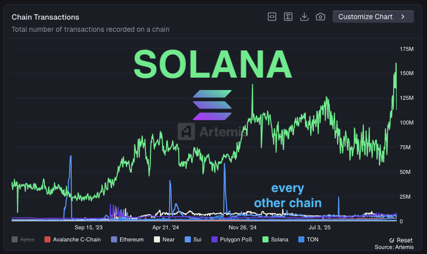 CryptoCurb tweet picture