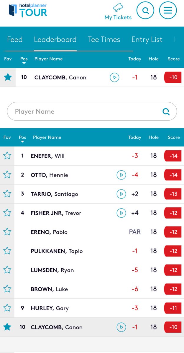 ClaycombTracker's tweet photo. That's a TOP1️⃣0️⃣‼️🥳
Fantastic week of crimson scorecards as the last man in the field finished near the top of leaderboard 😤
Way to go Canon!! #LFGoooo🦛 https://t.co/W7BgCktP3F
