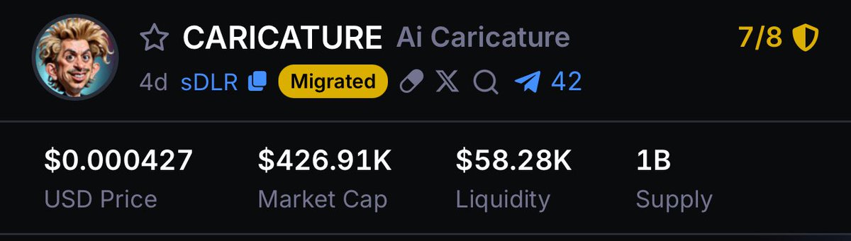 DeadPunkStatic's tweet photo. There’s a reason why $caricature is still on an uptrend in the trenches after 4days.

This trend has hit millions of impressions 

And this token keeps making all time highs

This is the coin you can sleep and wake up to a green candle. Which I have for the past 4 days! https://t.co/ac8eUQTDO8