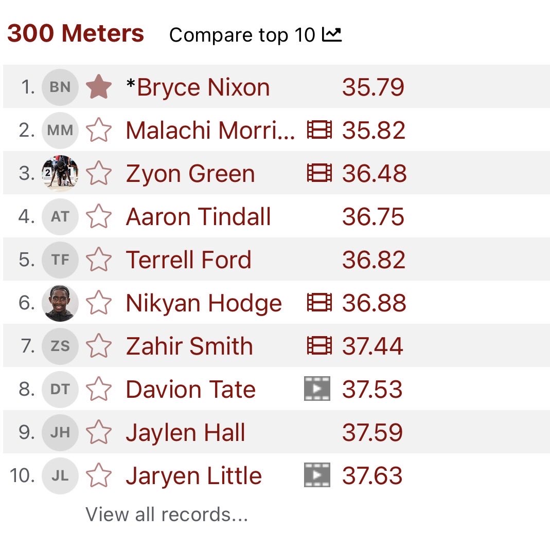 Bryce Nixon tweet media