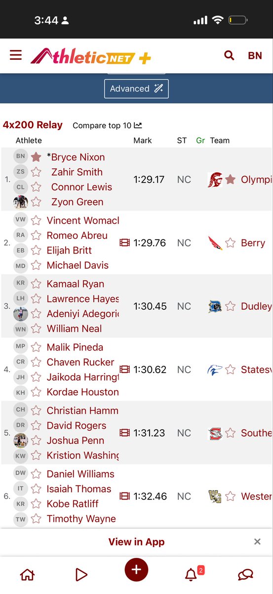 Bryce Nixon tweet media