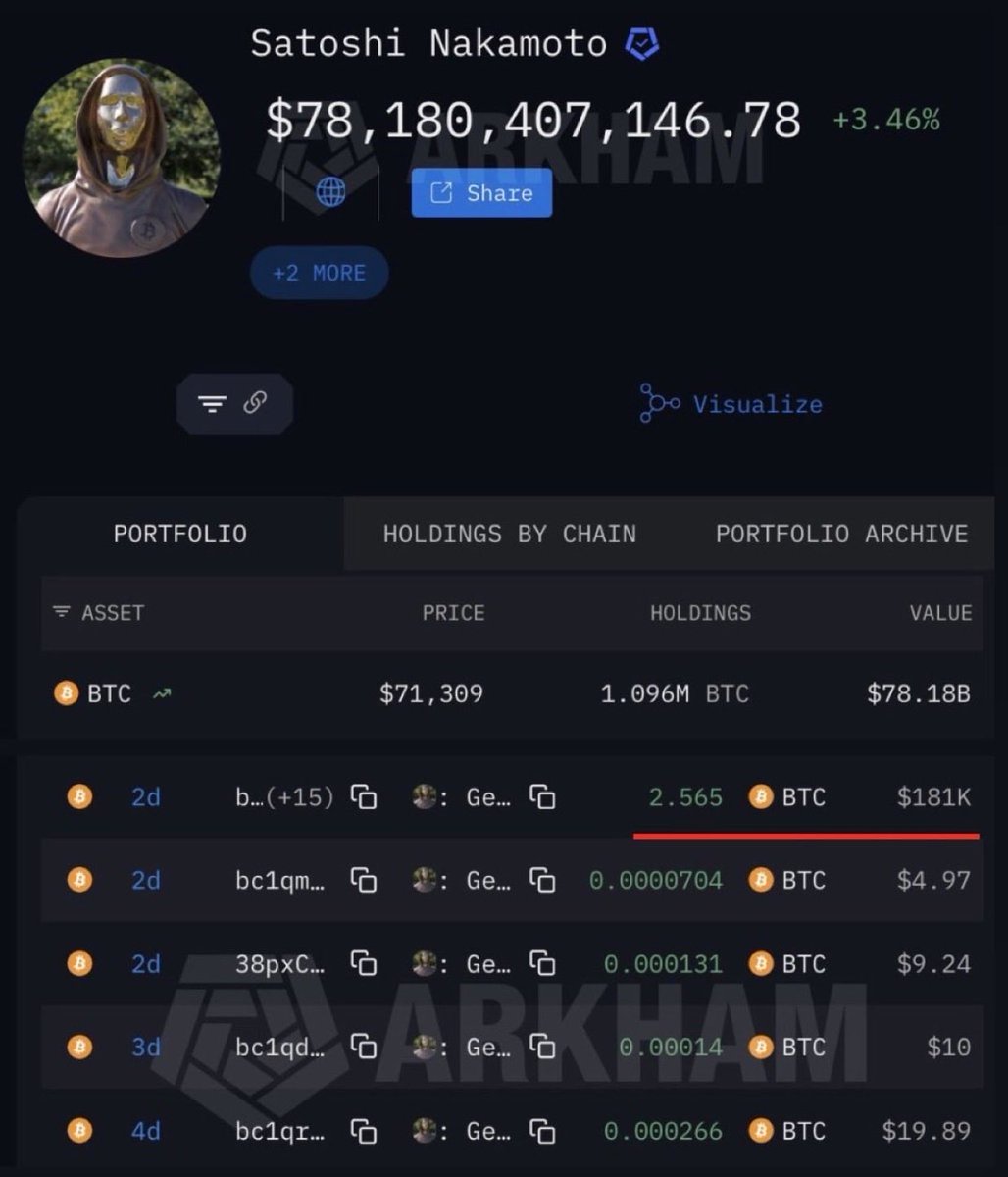 Are we funding satoshi now