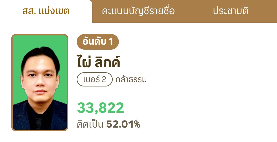 RyueieRyu's tweet photo. มึงตุ้งแอพไหนมาเนี่ยพี่ไผ่ https://t.co/LXUX3KdmM6
