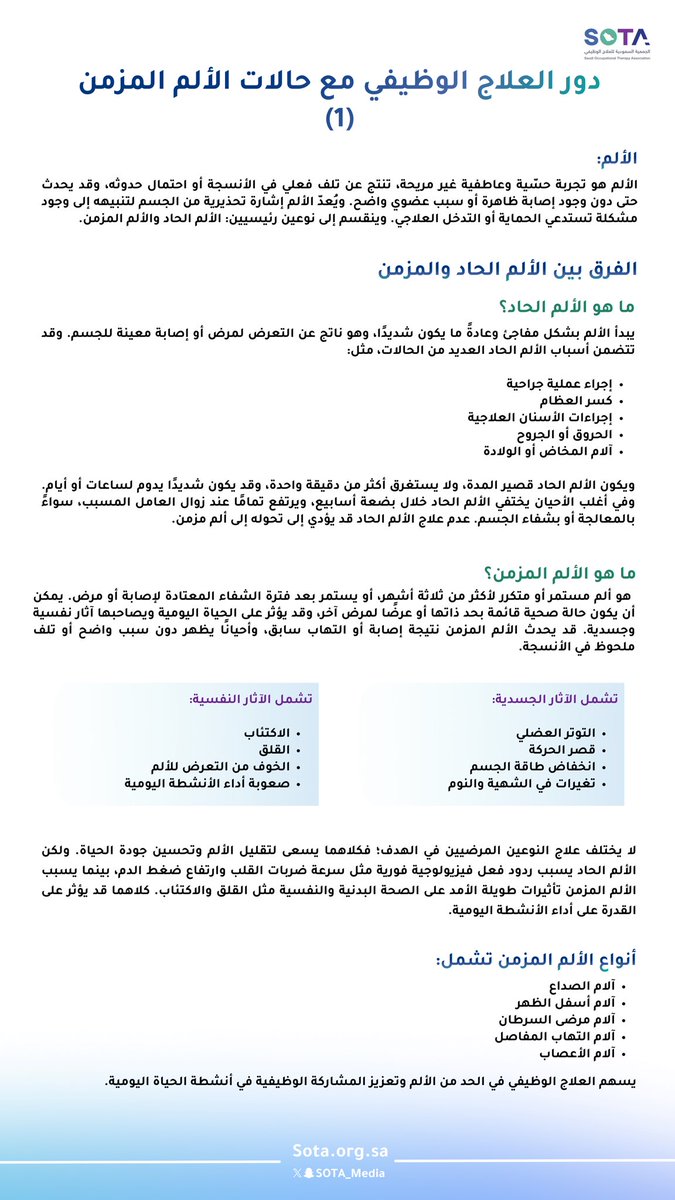 انطلاقًا من محاضرة «دور العلاج الوظيفي في علاج الألم المزمن»، نبدأ معكم سلسلة توعوية نسلّط فيها الضوء على فهم الألم المزمن، وآثاره الجسدية والنفسية، ودور العلاج الوظيفي في تخفيفه وتعزيز القدرة على أداء الأنشطة اليومية بجودة حياة أفضل.

تابعونا يوميًا 🤍
#الألم_المزمن
#سفراء_سوتا