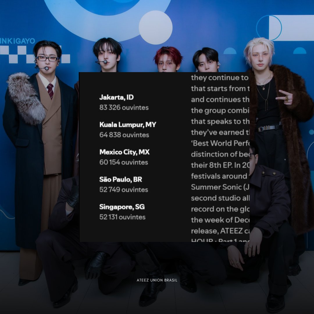 ATEEZ UNION BRASIL tweet media