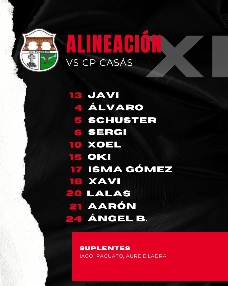 Unión Deportiva Folgueiro tweet media