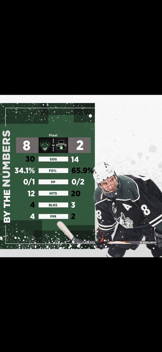 WHS Demons Hockey tweet media