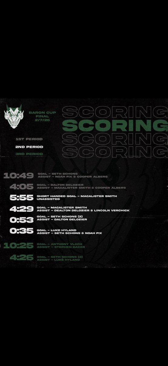 WHS Demons Hockey tweet media