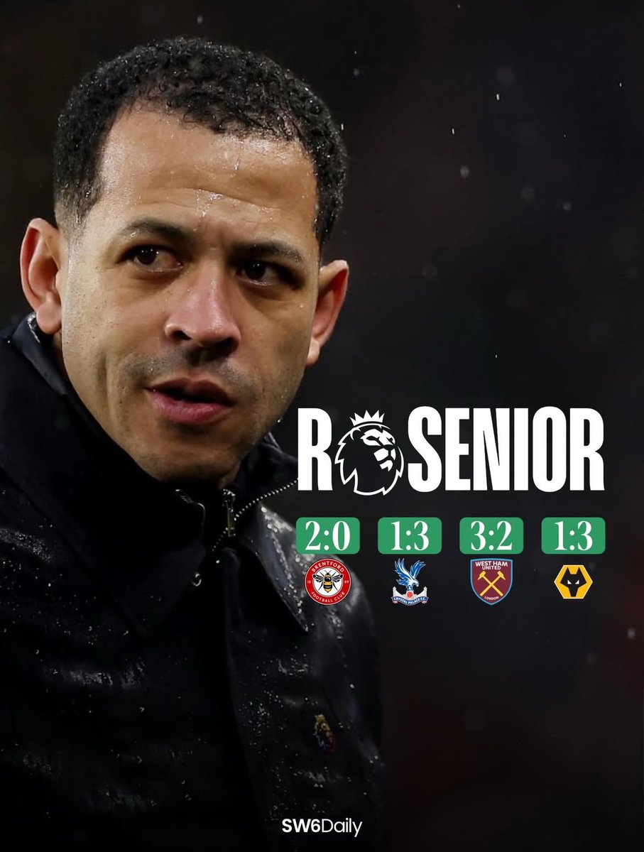 100% Premier League record… ✅