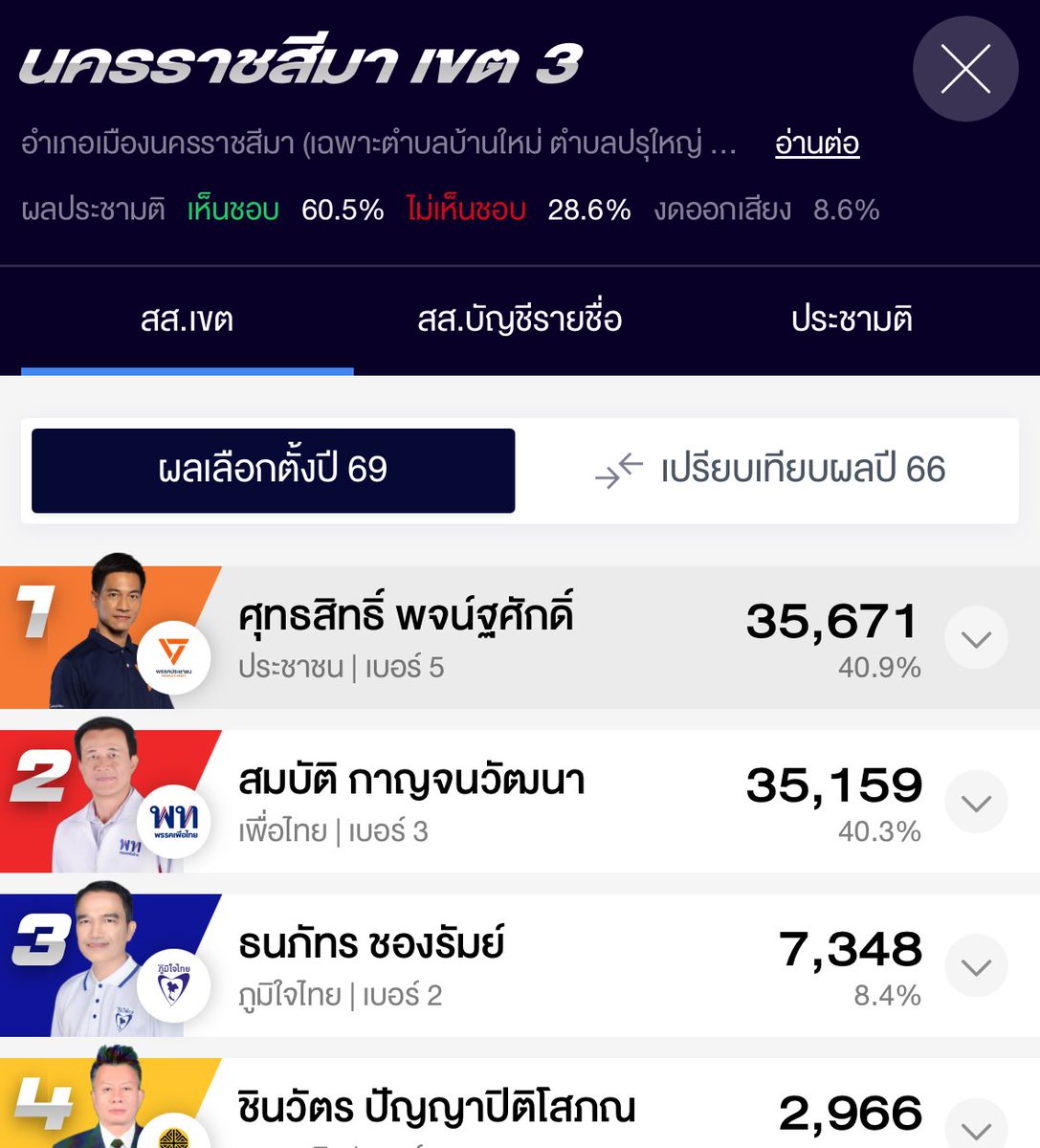MeCherMejai ⋆。˚ ୨🪽 tweet media