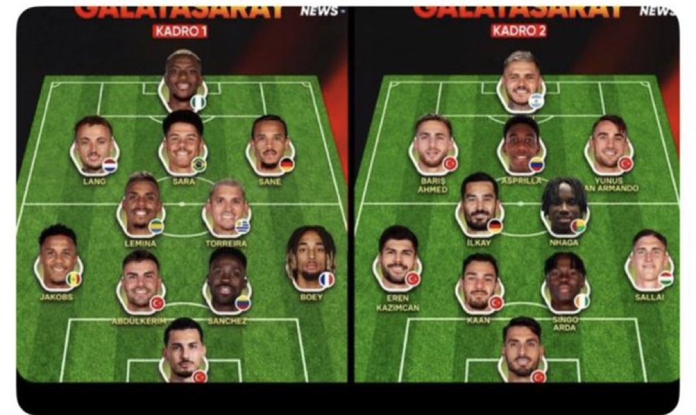 Türk futbol tarihinin en geniş, en alternatifli, en iyi kadrosu…
Teşekkürler Dursun Özbek …