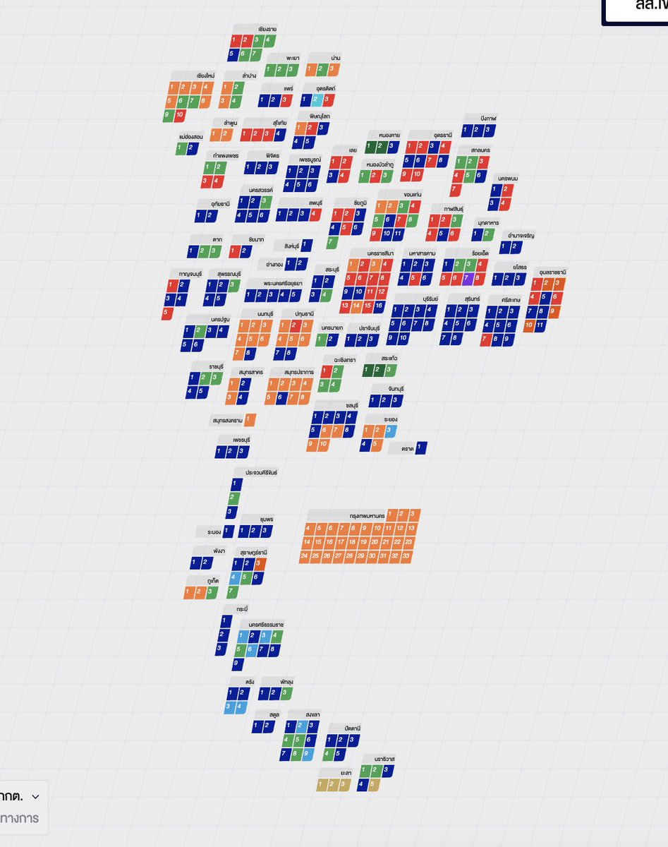 จำไว้และเตือนตัวเองไว้ ว่า
หากพื้นที่สีฟ้า เขียว มีปัญหาให้ปัดจอผ่าน
เพราะมีรัฐบาลที่ดีๆคอยช่วยอยู่แล้ว
ไม่จำเป็นต้องบริจาคอะไร 

เก็บเงินไว้บริจาคช่วยสัตว์ดีกว่า

และ ใช้ชีวิตแบบเพื่อตัวเองรักตัวเอง
หาเงินเอาชีวิตรอดให้ได้ถึง 4 ปีหน้า
อดทนอยู่กับ ประเทศนี้ต่อไป