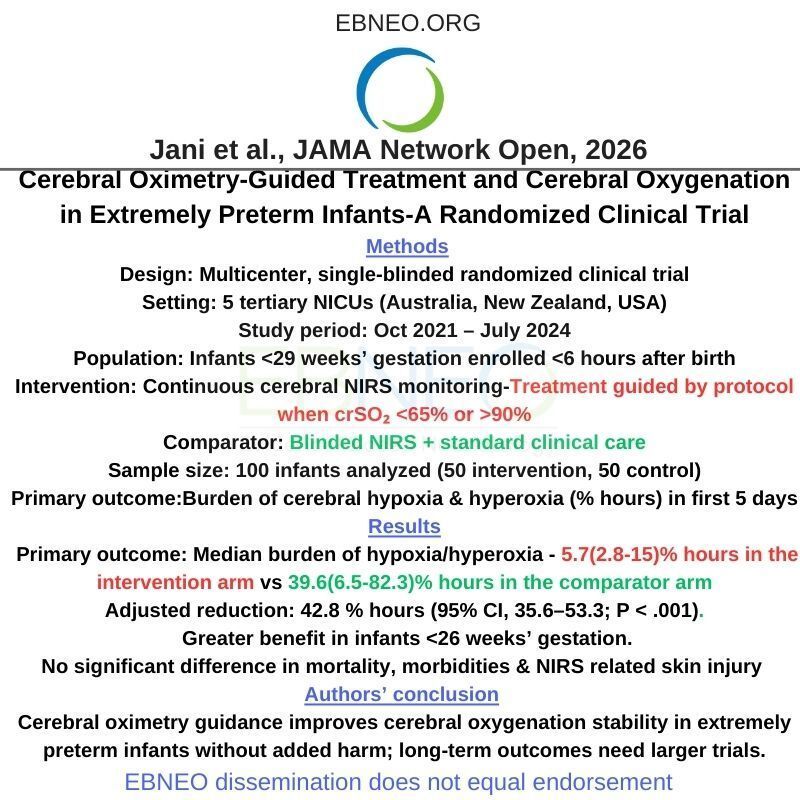 Evidence-Based Neo tweet media