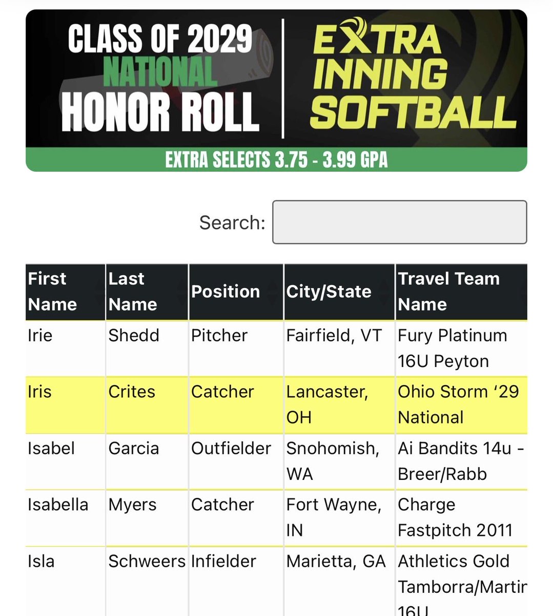 Iris Crites 2029 tweet media