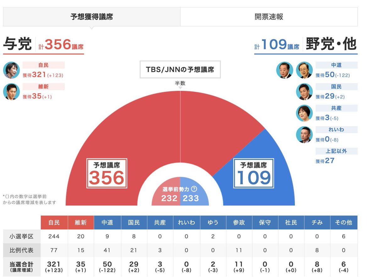 二大爷 tweet media