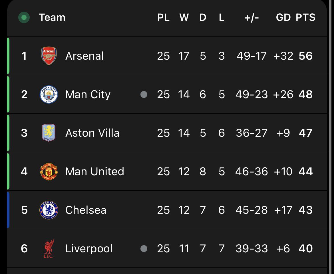 Kez ⚒️ tweet media