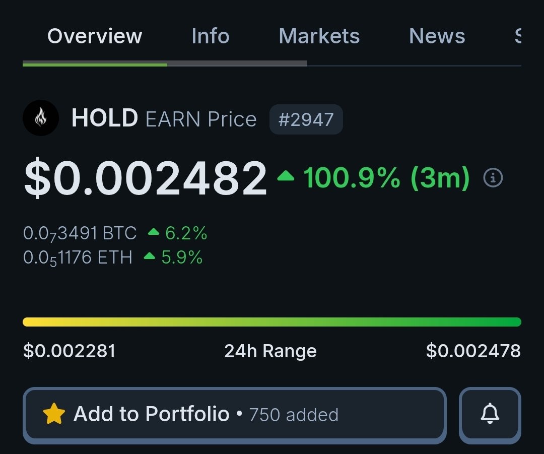 Predict the EXACT Price of $EARN on Coingecko 24 hours from now for a chance to WIN 100 $EARN

Ends tomorrow Monday 11am CST