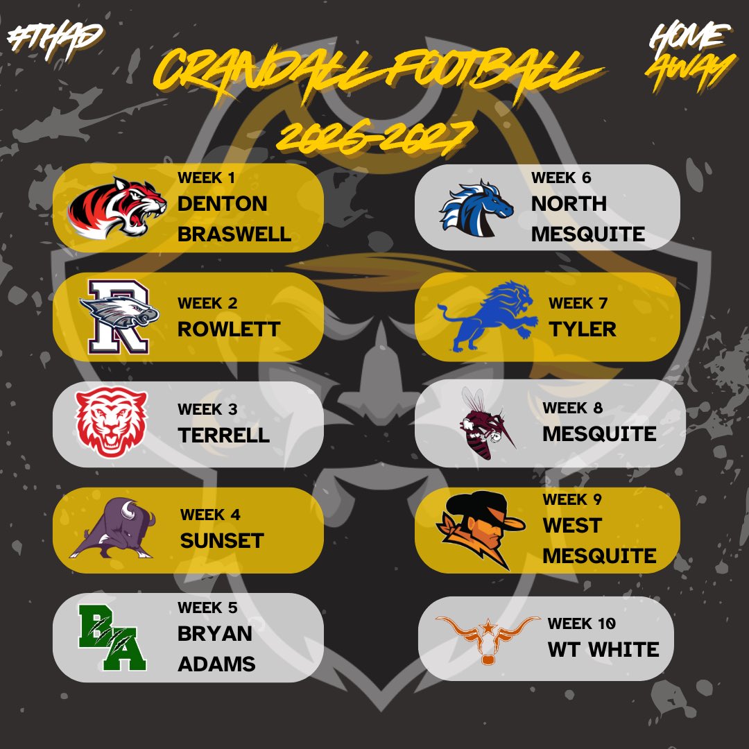Crandall Pirate Football tweet media