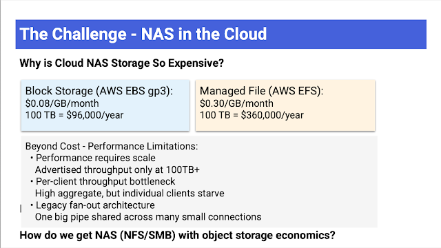 ITPressTour's tweet photo. Zettalane Systems, an interesting SDS based on ZFS. @CDP_FST https://t.co/xFWrWy7yGq @ZettalaneSys #MultiCloud #CloudNAS #SDS #Flash #NVMe #AI #ITPT @ITPressTour 66th Edition in California https://t.co/Gq0FEfyH8y