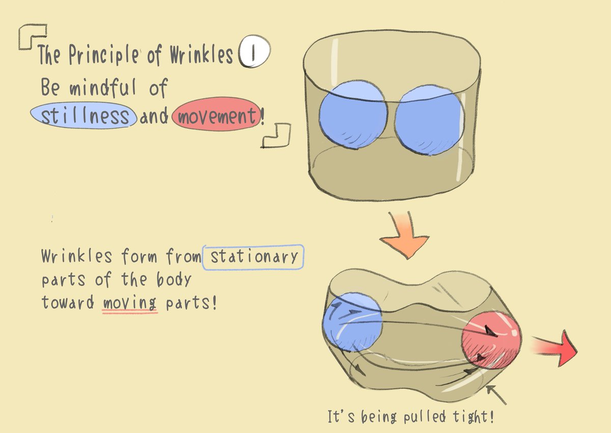 ShimodaSketch EN tweet media