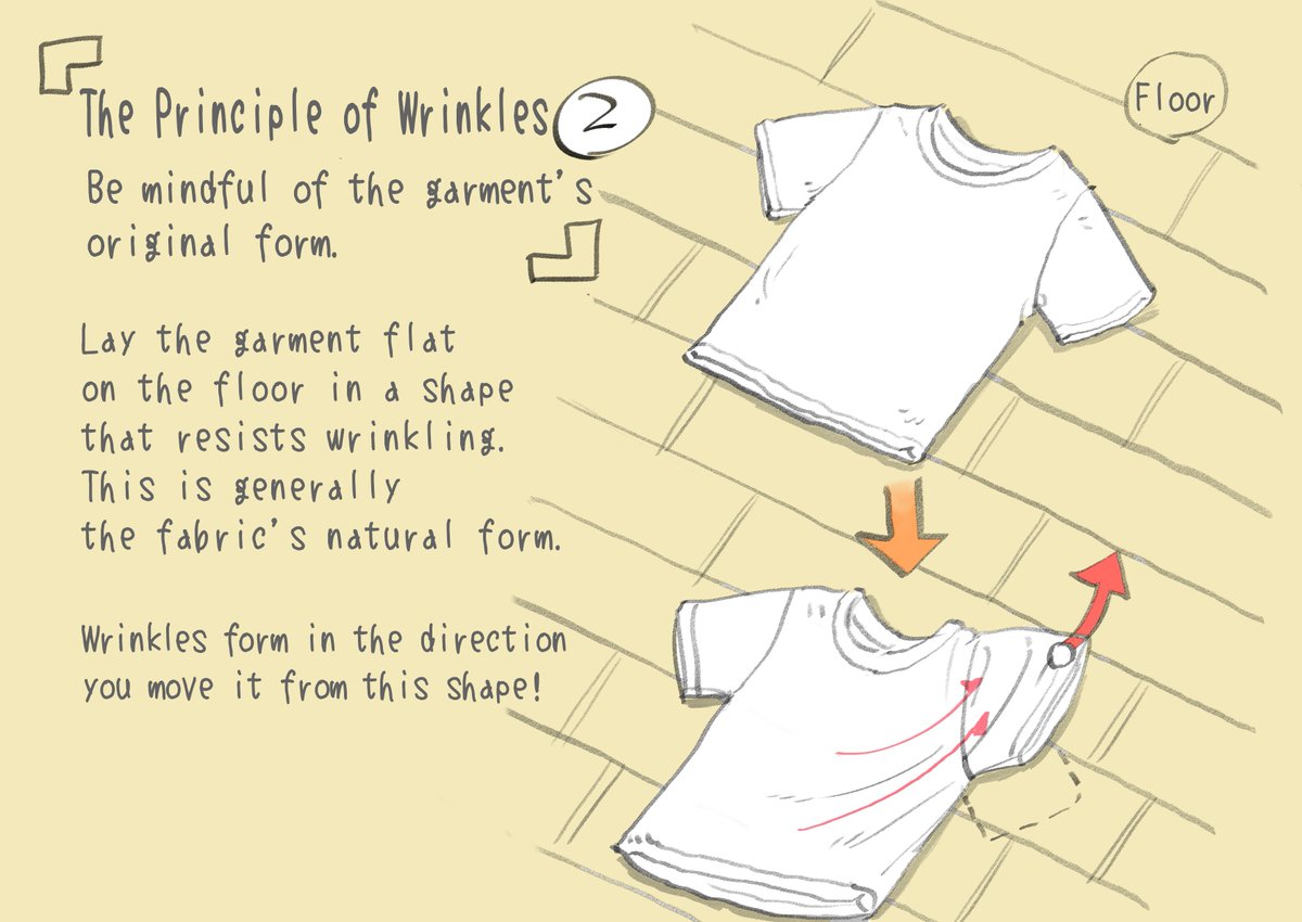 ShimodaSketch EN tweet media