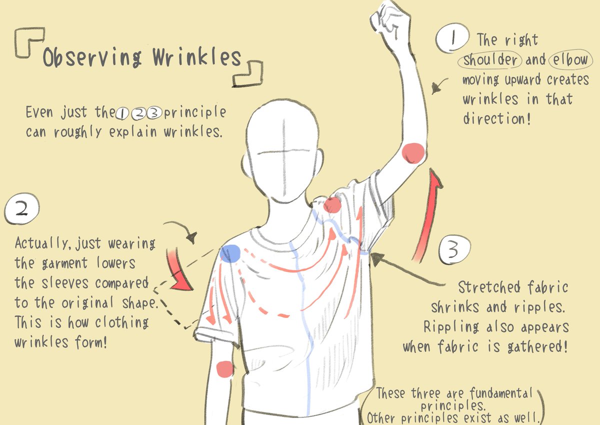 ShimodaSketch EN tweet media