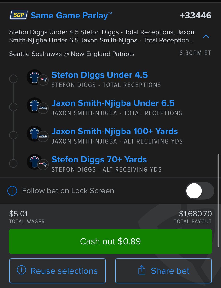 Pahitter's tweet photo. @DKSportsbook 🗺️ https://t.co/tip0NnhDz9