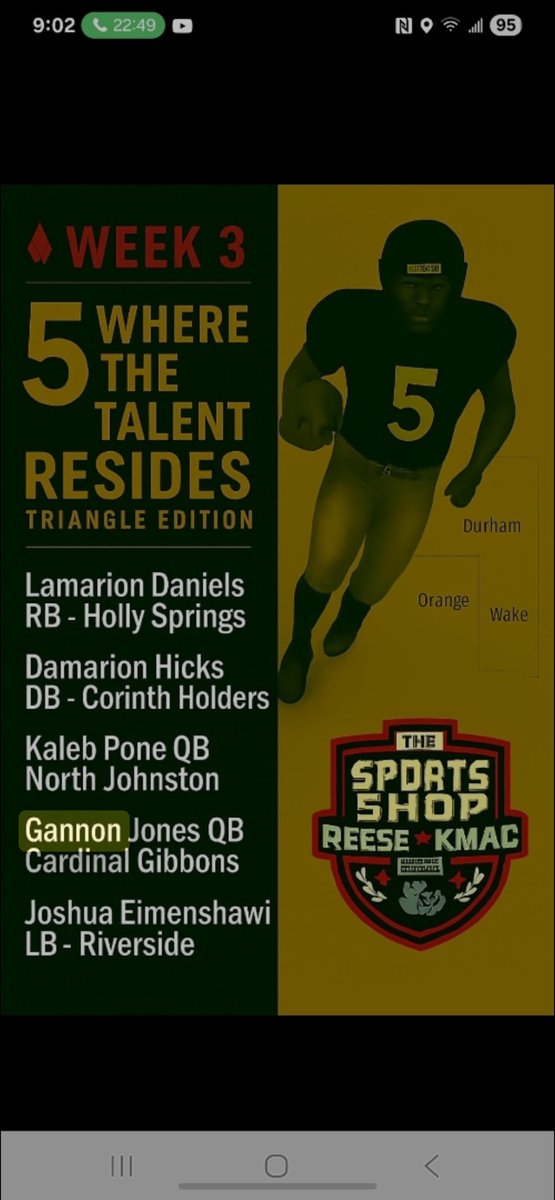 Thankful to be recognised as a top Athlete in the Area!