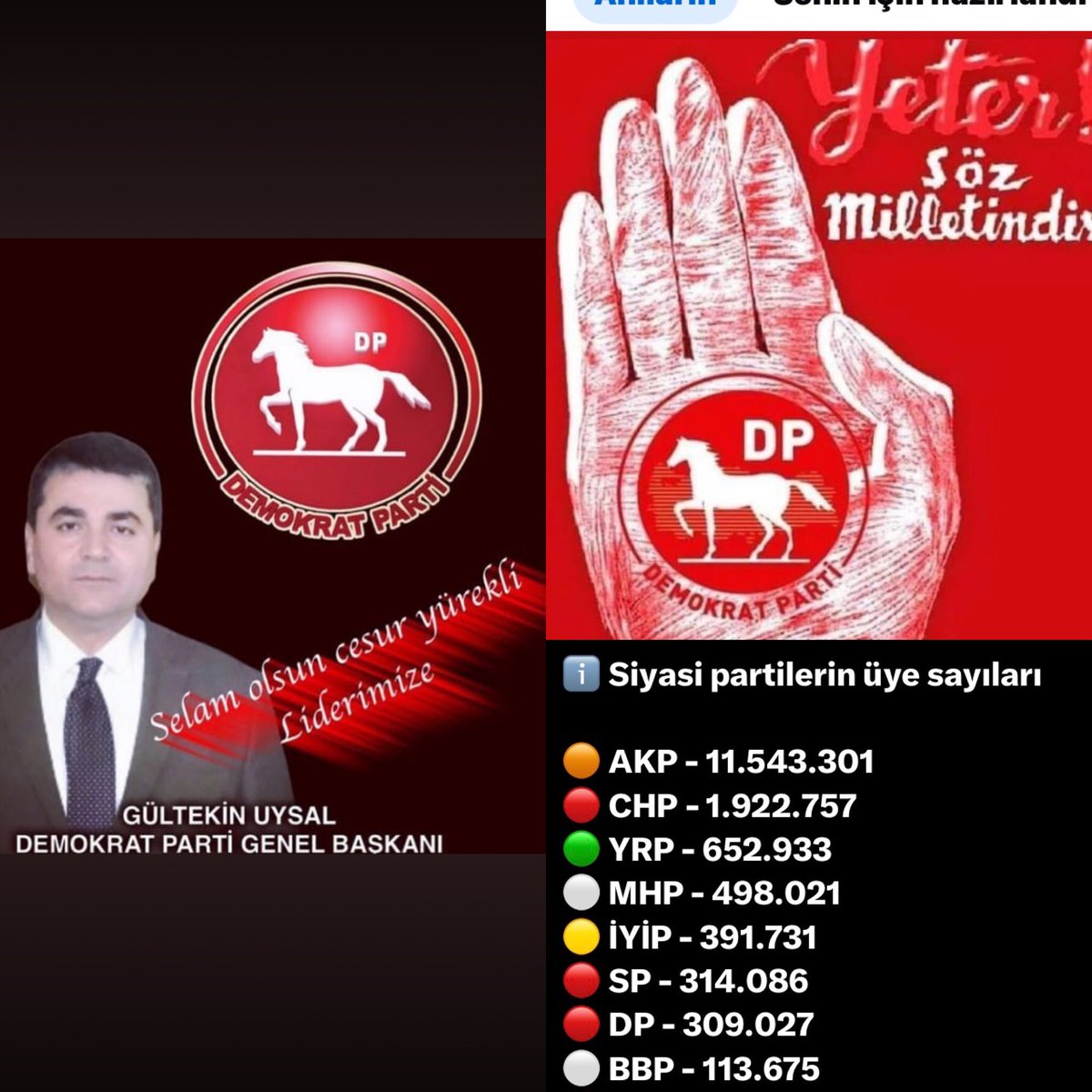 necmettindnmez1's tweet photo. ASLAN DEMOKRAT PARTİLİ DAVA ARKADAŞLARIMIZA!
İlk Seçimde Hedefimiz İttifak olsa Dahi DP kırat logomuz,Kendi Mv Adaylarımızla;Sloganımız “#ŞİMDİ #İKTİDAR #ZAMANI”
309 Bin Üyemiz Kayıtlı Her Üye (10)Kişi Sandığa Oya Götürecek (3)MİLYON OY demek Baraj %7 indi GAZAMIZ MÜBAREK OLSUN! https://t.co/vUGpkiUyw4