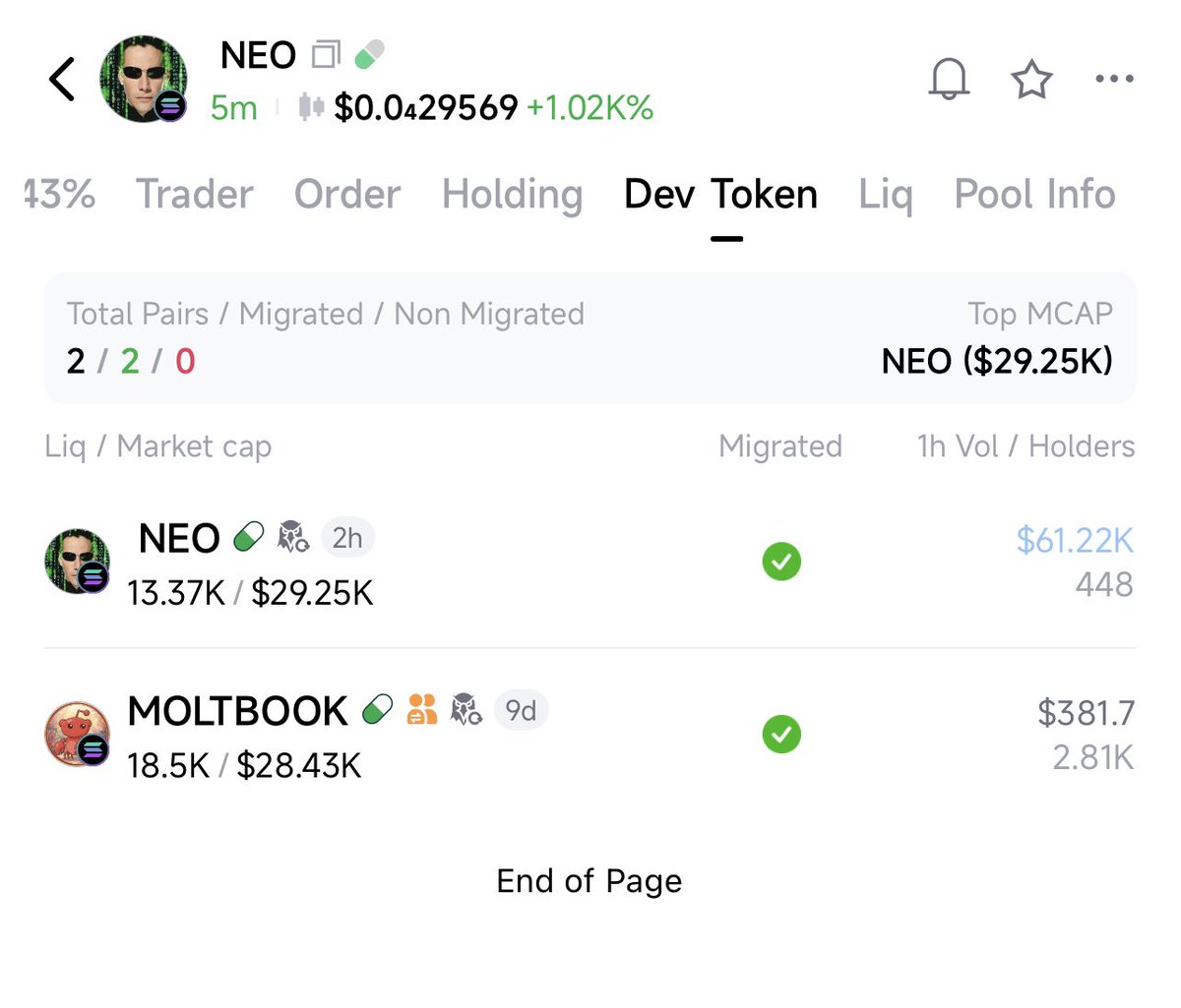 SavageRyno's tweet image. So you’re telling me $Moltbook Dev launches a second coin and it’s sitting at 30k….  Yeah I’m here for this.  $Neo

5an34GbKJszr8d6TWGJp4UvrAwNQaEomVZP59HJBpump