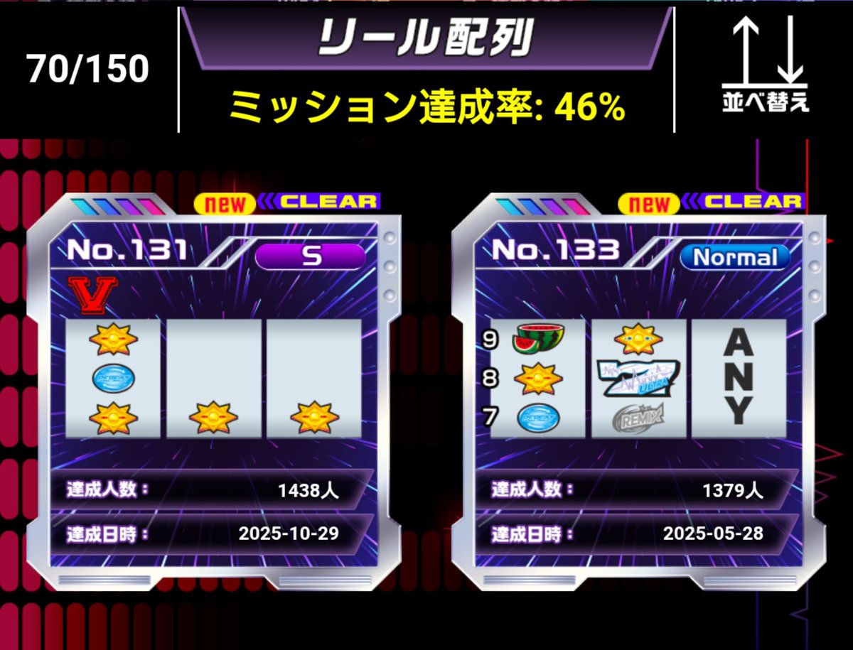 𝕏葉月ニキ🎰回胴動画🐟とっと屋𝕏 (@Hazuki777) / Posts / X