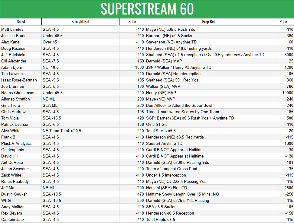 Captain Jack Andrews tweet media