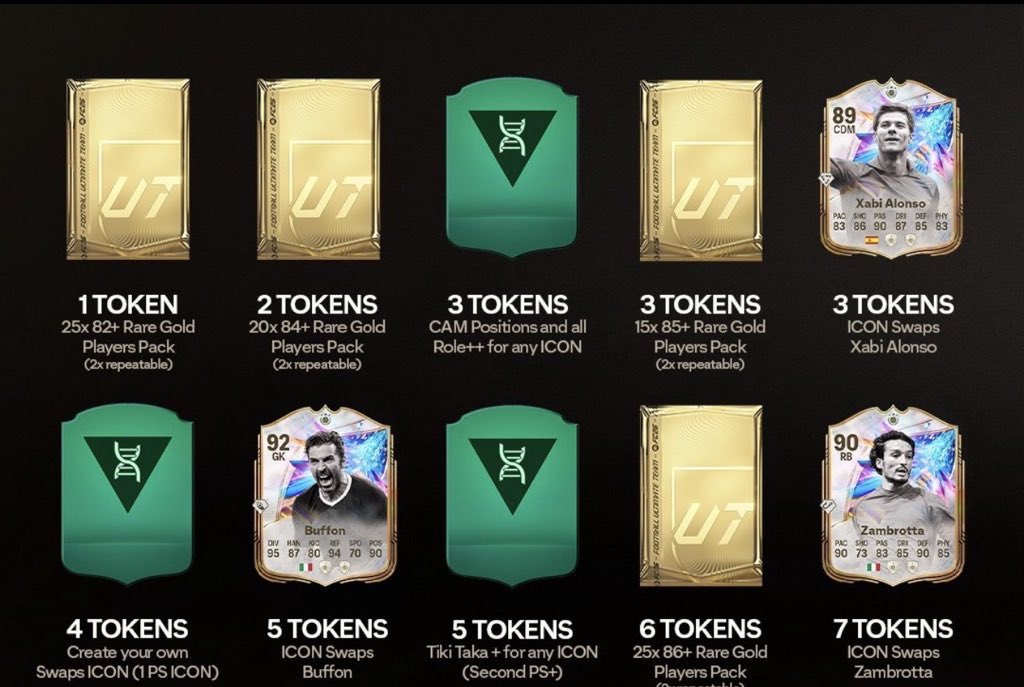 Fut Champions Services tweet media