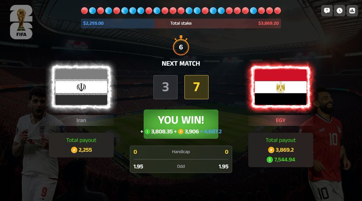 🔴 BIG WIN DETECTED 🚨💸
Luck is in the air — can you feel it? 🌬️🍀
Like &amp; RT to receive 15 lucky USDT randomly ✨🔥
#WorldCup2026 
#VirtualWorldCup2026