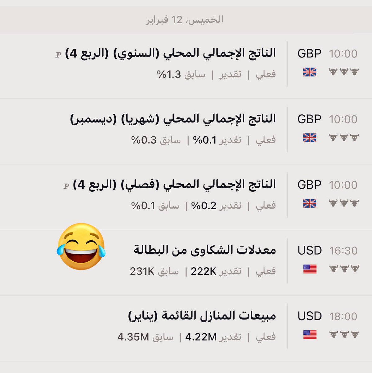 bso80's tweet image. زمني يوم الاربعاء 12 فبراير، بس صعود او هبوط مادري😅.

هكذا يهبدون " دلوخ " الزمني😅