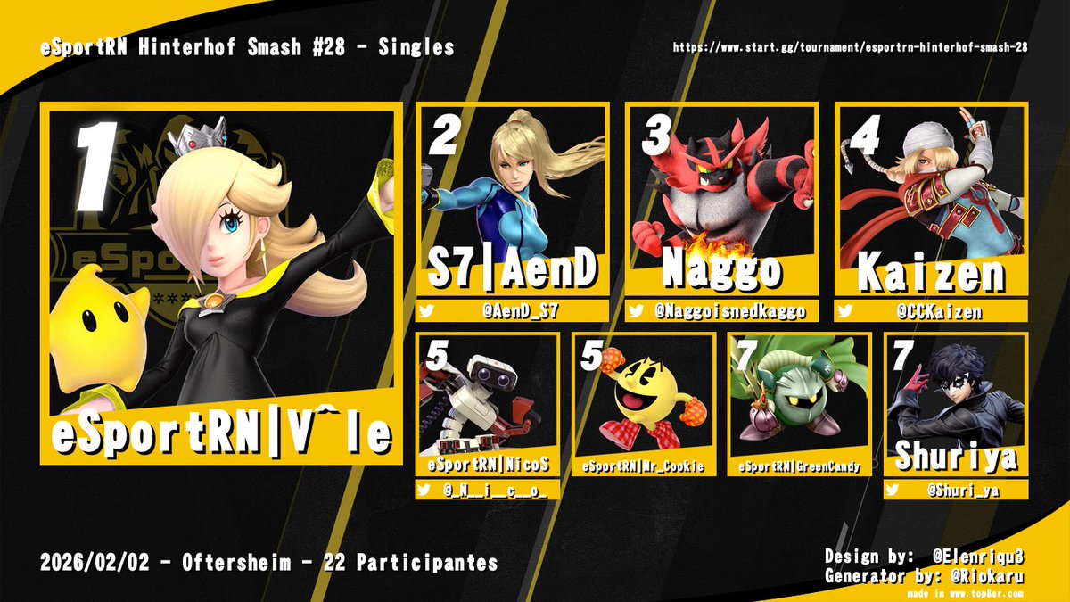 eSport Rhein-Neckar (eSportRN) tweet media