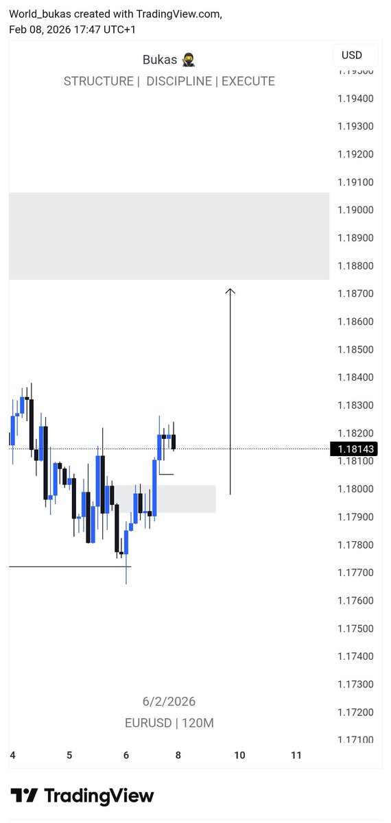 world Bukas🧃 tweet media