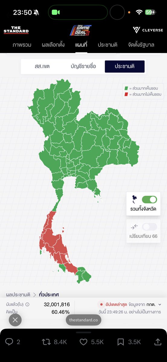 fforcejs's tweet image. 🤔💭 #เลือกตั้ง69