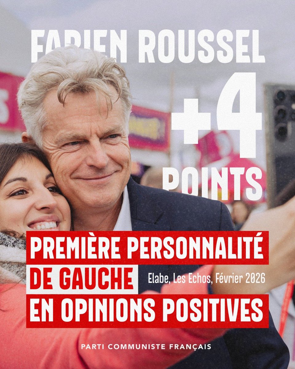📊 Le dernier sondage Elabe pour Les Échos place <a href="/Fabien_Roussel/">Fabien Roussel</a> en tête des personnalités de gauche en termes d’opinions positives auprès des Français.

Ce résultat dit quelque chose de clair : quand la gauche parle du travail, du pouvoir d’achat, de l’industrie, des services