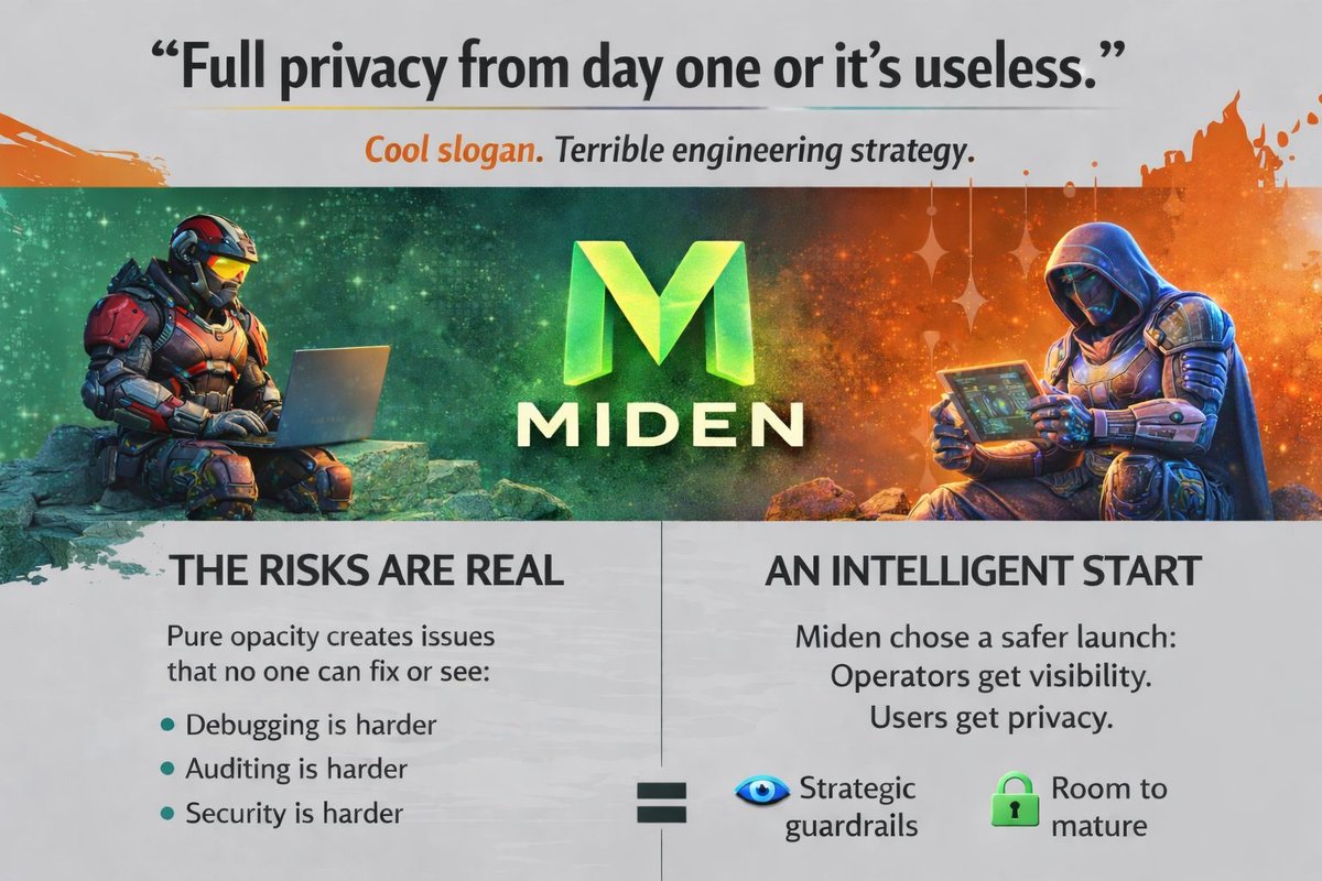 Full privacy from day one or it’s useless.
Cool slogan.
Terrible engineering strategy.

Because pure opacity creates a new problem

If something breaks, who catches it?
Private systems are: harder to inspect
harder to audit
harder to secure.
<a href="/0xMiden/">Miden</a>