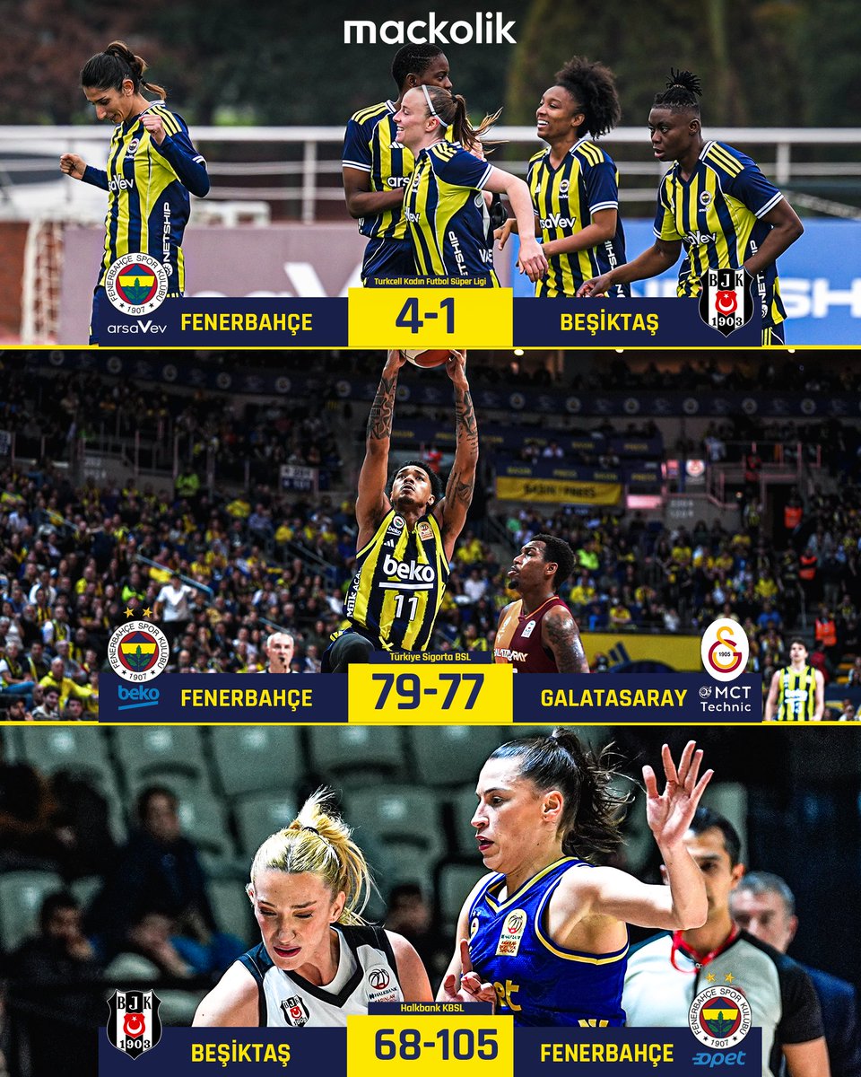 Bugün oynanan derbilerde Fenerbahçe 👀

3'te 3 ✅