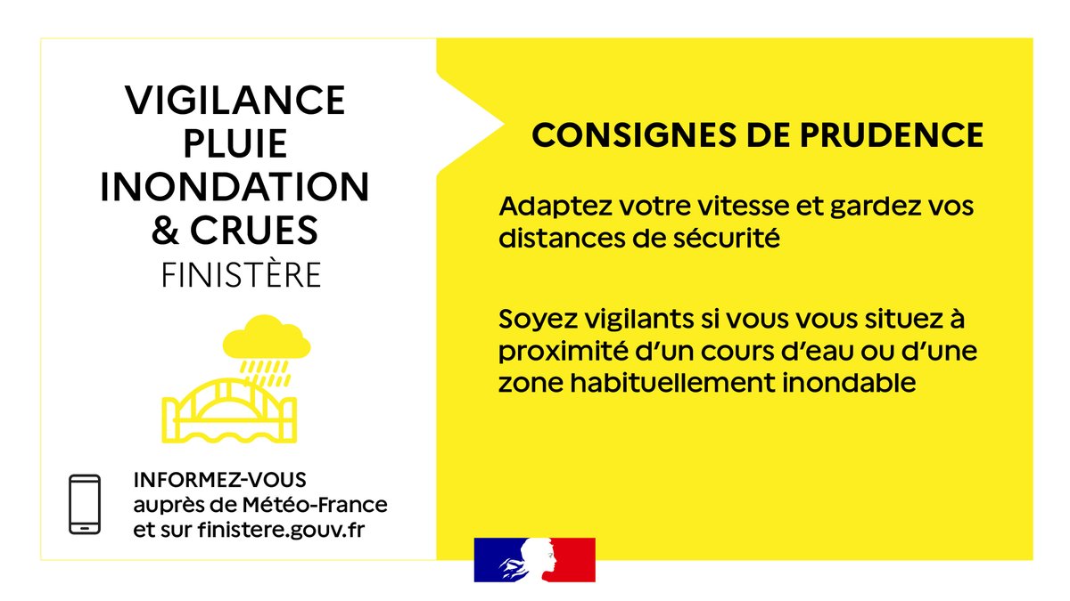 Image de Préfet du Finistère - #Météo | 🌧️🌊​  Passage en vigilance météo jaune pluie-inondation à compter de lundi 9  février à 8