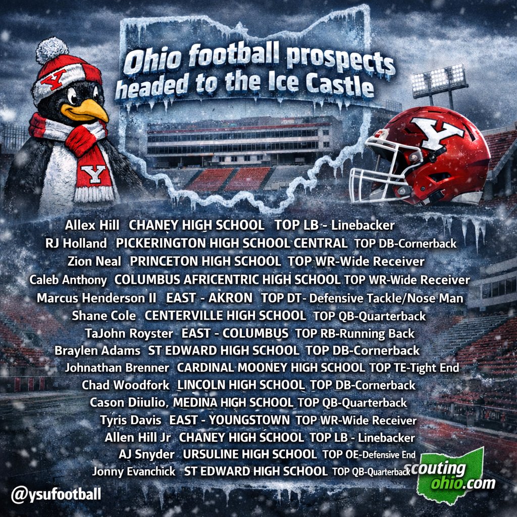 ScoutingOhio.com - 247 Sports - Bucknuts tweet media