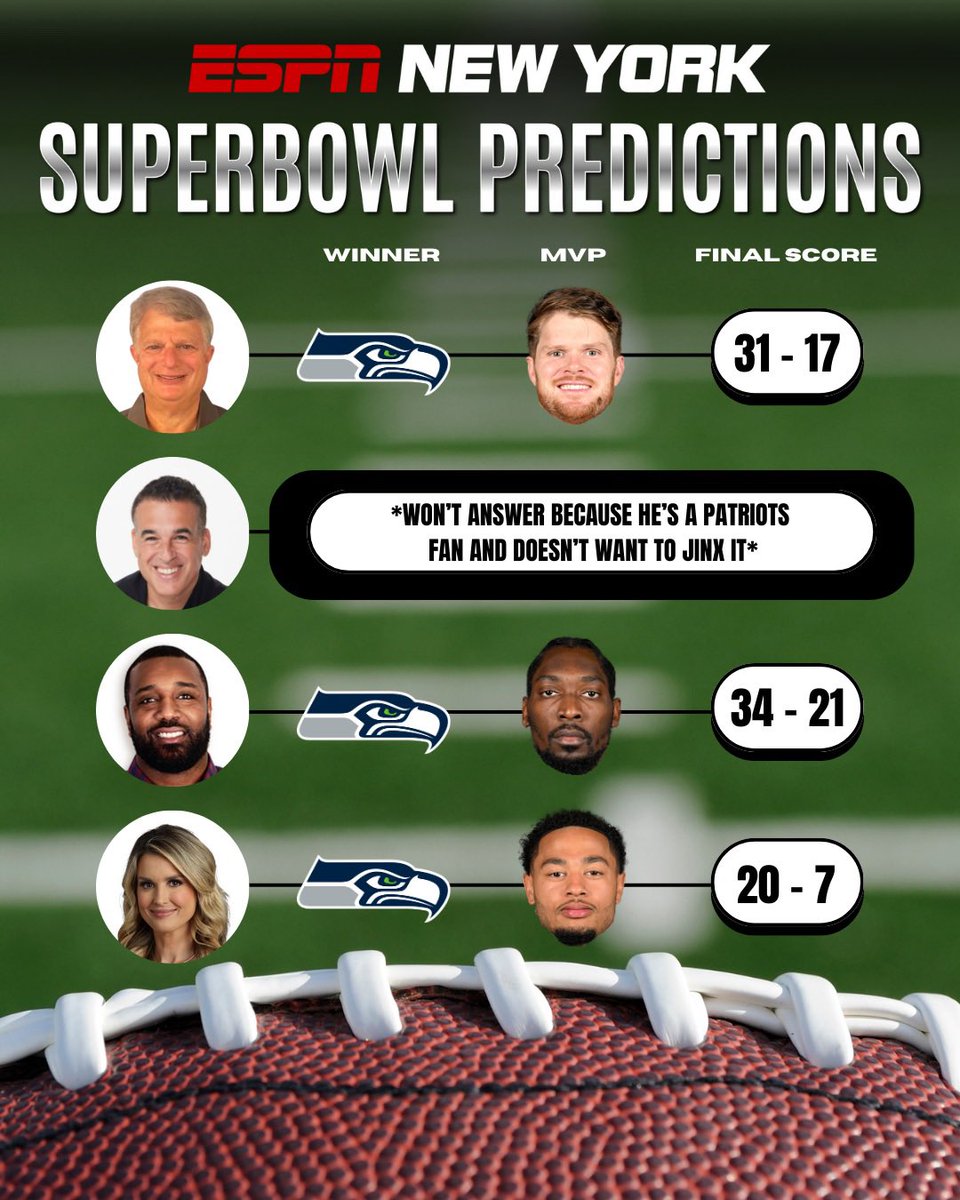 ESPN New York tweet media
