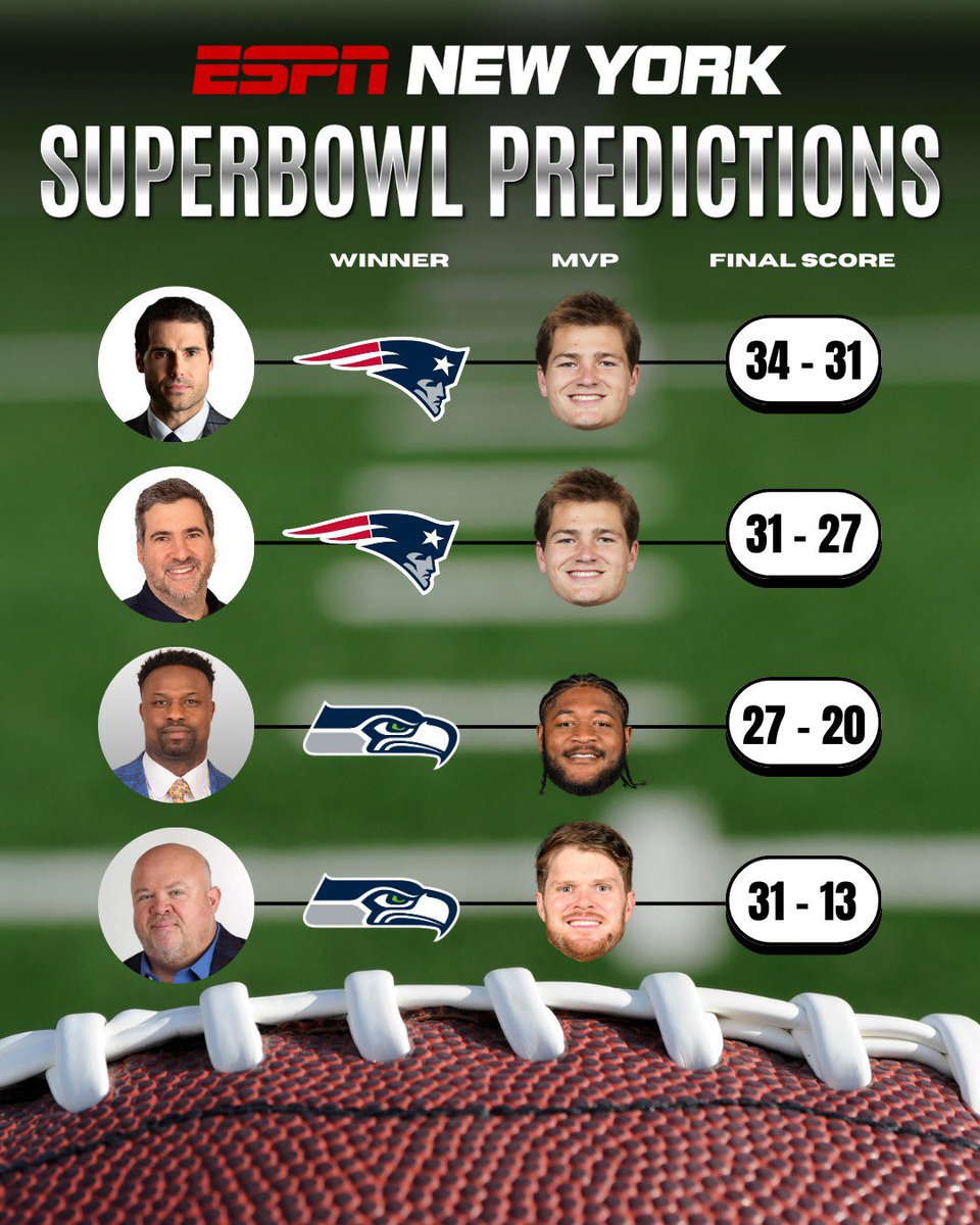 ESPN New York tweet media